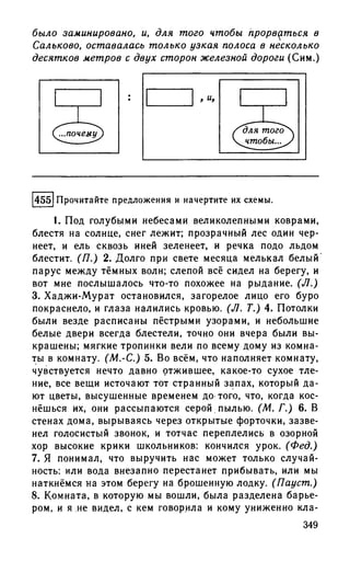 192 1  русский язык. для шк. ст. классов и пост. в вузы-розенталь д.э_2010 -448с