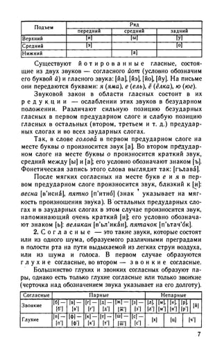 192 1  русский язык. для шк. ст. классов и пост. в вузы-розенталь д.э_2010 -448с