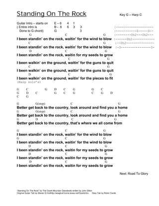 First 100 Songs to Play on Bass I Easy Solos for Beginners: Sheet Music  with Letters Tabs Lyrics Chords I Bass Guitar Big Book for Kids Teens and