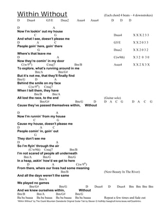 O Jesus, I Have Promised - Easy Guitar Sheet Music and Tab with Chords and  Lyrics