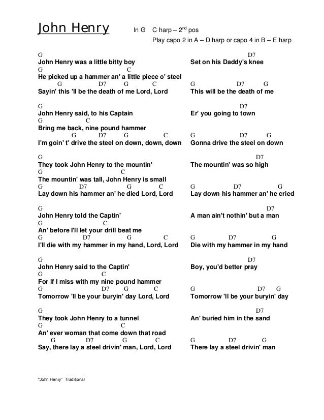 My Favorite Guitar Chords And Tabs 401 My Favorite Guitar Chords And Tabs 401