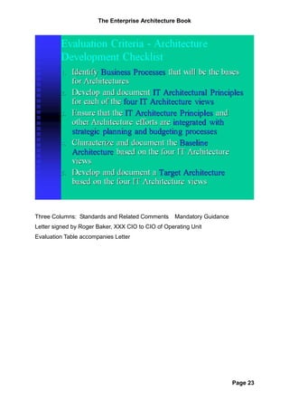 The Enterprise Architecture Book




Three Columns: Standards and Related Comments       Mandatory Guidance
Letter signed by Roger Baker, XXX CIO to CIO of Operating Unit
Evaluation Table accompanies Letter




                                                                         Page 23
 