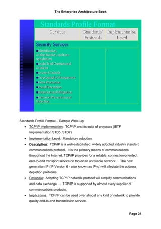 The Enterprise Architecture Book




Standards Profile Format – Sample Write-up
   •   TCP/IP Implementation: TCP/IP and its suite of protocols (IETF
       Implementation STD5, STD7)
   •   Implementation Level: Mandatory adoption
   •   Description: TCP/IP is a well-established, widely adopted industry standard
       communications protocol. It is the primary means of communications
       throughout the Internet. TCP/IP provides for a reliable, connection-oriented,
       end-to-end transport service on top of an unreliable network…. The new
       generation IP (IP Version 6 - also known as IPng) will alleviate the address
       depletion problems.
   •   Rationale: Adopting TCP/IP network protocol will simplify communications
       and data exchange … TCP/IP is supported by almost every supplier of
       communications products.
   •   Implications: TCP/IP can be used over almost any kind of network to provide
       quality end-to-end transmission service.


                                                                              Page 31
 
