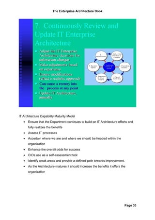 The Enterprise Architecture Book




IT Architecture Capability Maturity Model
   •   Ensure that the Department continues to build on IT Architecture efforts and
       fully realizes the benefits
   •   Assess IT processes
   •   Ascertain where we are and where we should be headed within the
       organization
   •   Enhance the overall odds for success
   •   CIOs use as a self-assessment tool
   •   Identify weak areas and provide a defined path towards improvement.
   •   As the Architecture matures it should increase the benefits it offers the
       organization




                                                                               Page 33
 