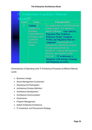 The Enterprise Architecture Book




Characteristics of Operating Units' IT Architecture Processes at Different Maturity
Levels


   •     Business Linkage
   •     Senior-Management Involvement
   •     Operating Unit Participation
   •     Architecture Process Definition
   •     Architecture Development
   •     Architecture Communication
   •     Governance
   •     Program Management
   •     Holistic Enterprise Architecture
   •     IT Investment, and Procurement Strategy




                                                                              Page 35
 