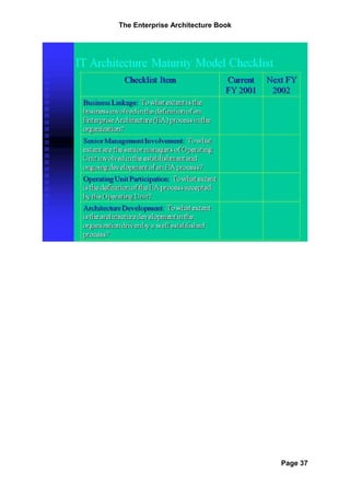 The Enterprise Architecture Book




                                   Page 37
 