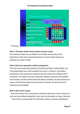 The Enterprise Architecture Book




  Continued…


Rule 3: The basic model of each column must be unique.
The individual models may be related to one another because they are all
abstractions of the same real-world enterprise, but each model represents a
separate and unique concept.


Rule 4: Each row represents a distinct perspective
This rule is most easily demonstrated by the Business Model, System Model, and
Technology Model rows, which represent the owner’s, architect’s, and builder’s
perspectives. Each perspective is different because it deals with a different set of
constraints. For example, the owner deals with usability constraints, both aesthetic
and functional, and the architect deals with design constraints, the laws of physics or
nature, and the builder deals with construction constraints, the state of the art in
methods and technologies.


Rule 5: Each cell is unique.
 Since each column has a unique basic model that makes each column unique and
each row has a different perspective, each cell in the framework is unique. Zachman
   likens ISA to a “periodic table” for information entities, providing a classification



                                                                                  Page 47
 