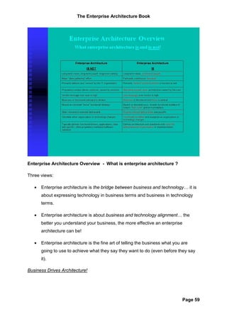 The Enterprise Architecture Book




Enterprise Architecture Overview - What is enterprise architecture ?

Three views:

   •   Enterprise architecture is the bridge between business and technology… it is
       about expressing technology in business terms and business in technology
       terms.

   •   Enterprise architecture is about business and technology alignment… the
       better you understand your business, the more effective an enterprise
       architecture can be!

   •   Enterprise architecture is the fine art of telling the business what you are
       going to use to achieve what they say they want to do (even before they say
       it).

Business Drives Architecture!




                                                                                Page 59
 