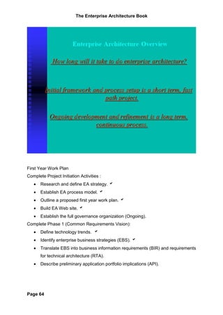 The Enterprise Architecture Book




First Year Work Plan
Complete Project Initiation Activities :
   •   Research and define EA strategy. b
   •   Establish EA process model. b
   •   Outline a proposed first year work plan. b
   •   Build EA Web site. b
   •   Establish the full governance organization (Ongoing).
Complete Phase 1 (Common Requirements Vision):
   •   Define technology trends. b
   •   Identify enterprise business strategies (EBS). b
   •   Translate EBS into business information requirements (BIR) and requirements
       for technical architecture (RTA).
   •   Describe preliminary application portfolio implications (API).




Page 64
 