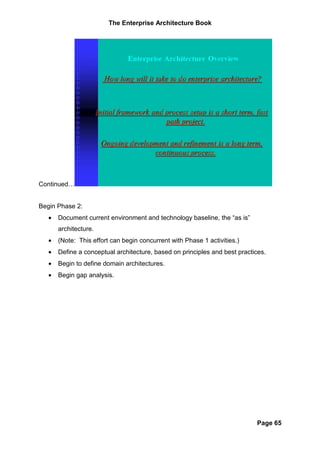 The Enterprise Architecture Book




Continued…


Begin Phase 2:
   •   Document current environment and technology baseline, the “as is”
       architecture.
   •   (Note: This effort can begin concurrent with Phase 1 activities.)
   •   Define a conceptual architecture, based on principles and best practices.
   •   Begin to define domain architectures.
   •   Begin gap analysis.




                                                                            Page 65
 