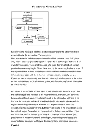 The Enterprise Architecture Book




Executives and managers can bring the business drivers to the table while the IT
experts identify the appropriate IT components.
Next, there are the architects or planners of individual business units. This group
may also be specialty groups for specific IT projects or technologies that have their
own planning teams. These are the people who know their area the best and can
provide the necessary insight. Often, these may be the same people who do some of
the implementation. Finally, the enterprise level architects consolidate the business
information and goals with the individual business units and specialty groups.
Enterprise level architects may also deal with other high level architects in the areas
of data management, application development, or infrastructure (Gartner – What Do
IT Architects Do?).


Once data is accumulated from all areas of the business and technical areas, then
the architect's job is to define all of the major elements, interfaces, and partitions
between the different areas. Even though much of the information will have to be
found at the departmental level, the architect should take a enterprise view of the
organization during the analysis. Priorities and responsibilities of individual
departments may change over time, but the overall nature of the organization should
be relatively stable. Depending on the organization, further responsibilities of the
architects may include managing the lifecycle of major groups of technologies,
procurement of infrastructure level technologies, methodologies for design and
documentation, standards for lifecycle development and operational processes,

Page 84
 