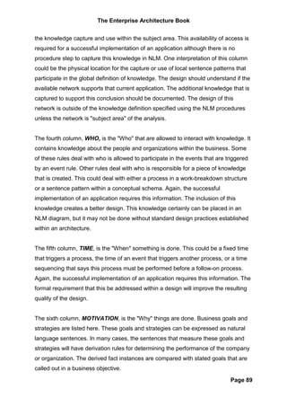 The Enterprise Architecture Book


the knowledge capture and use within the subject area. This availability of access is
required for a successful implementation of an application although there is no
procedure step to capture this knowledge in NLM. One interpretation of this column
could be the physical location for the capture or use of local sentence patterns that
participate in the global definition of knowledge. The design should understand if the
available network supports that current application. The additional knowledge that is
captured to support this conclusion should be documented. The design of this
network is outside of the knowledge definition specified using the NLM procedures
unless the network is "subject area" of the analysis.


The fourth column, WHO, is the "Who" that are allowed to interact with knowledge. It
contains knowledge about the people and organizations within the business. Some
of these rules deal with who is allowed to participate in the events that are triggered
by an event rule. Other rules deal with who is responsible for a piece of knowledge
that is created. This could deal with either a process in a work-breakdown structure
or a sentence pattern within a conceptual schema. Again, the successful
implementation of an application requires this information. The inclusion of this
knowledge creates a better design. This knowledge certainly can be placed in an
NLM diagram, but it may not be done without standard design practices established
within an architecture.


The fifth column, TIME, is the "When" something is done. This could be a fixed time
that triggers a process, the time of an event that triggers another process, or a time
sequencing that says this process must be performed before a follow-on process.
Again, the successful implementation of an application requires this information. The
formal requirement that this be addressed within a design will improve the resulting
quality of the design.


The sixth column, MOTIVATION, is the "Why" things are done. Business goals and
strategies are listed here. These goals and strategies can be expressed as natural
language sentences. In many cases, the sentences that measure these goals and
strategies will have derivation rules for determining the performance of the company
or organization. The derived fact instances are compared with stated goals that are
called out in a business objective.

                                                                               Page 89
 