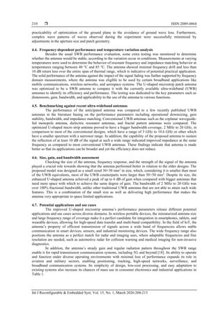 Design and development of an enhanced U-shaped microstrip antenna for ...