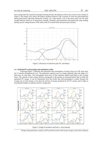 Design and performance analysis of PV grid-tied system with energy ...