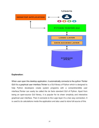 23
Explanation:
When user open this desktop application, it automatically connects to the python Tkinter
GUI it’s a graphical user interface.Tkinter is a GUI library of Python which is designed to
help Python developers create system programs with a comprehendible user
interface.Tkinter can easily be called the de facto standard GUI of Python. Apart from
being an open-source GUI library, it is popular for its sheer simplicity and interactive
graphical user interface. Then it connects to the Logic layer it’s a two way connection. It
is used to do calculations inside the application and also used to store full source of this
 