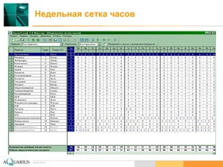 www.aq.ru
Недельная сетка часов
 
