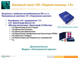 www.aq.ru
Базовый пакет ПО «Первая помощь 1.0»
56 дисков с наиболее востребованным ПО, в т.ч.
Программный комплекс 1С: «Управление школой»:
 Платформа «1С: предприятие 7.7»
 «1С: ХроноГраф Школа 2.5»
 «Мастер расписания «Хронограф 3.0 Мастер»
 «1С:ХроноГраф Оплата Труда»
 «1С:Школьное Питание»
 «1С:Школьная Библиотека»
 «1С:ХроноГраф Тарификация для Бухгалтера ПРОФ»
 «1С:Зарплата и Кадры»
 «1С:Бухгалтерия для бюджетных учреждений»
 Т.д.
Дополнительно:
Модуль «Электронный журнал»
http://shkola.edu.ru/prod
 