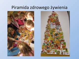 Piramida zdrowego żywienia 