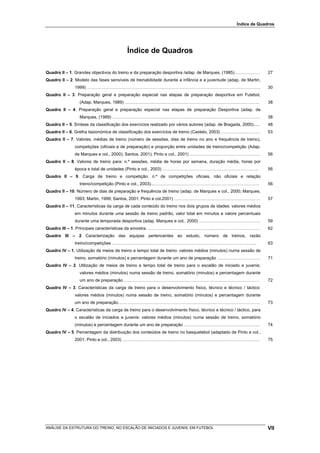 Índice de Quadros




                                           Índice de Quadros

Quadro II – 1. Grandes objectivos do treino e da preparação desportiva /adap. de Marques, (1985)………………               27
Quadro II – 2. Modelo das fases sensíveis de treinabilidade durante a infância e a juventude (adap. de Martin,
               1999) ………………………………………………………………………………………………………….                                                       30
Quadro II – 3. Preparação geral e preparação especial nas etapas de preparação desportiva em Futebol,
                 (Adap. Marques, 1989) ………………………………………………………………………………….                                              38
Quadro II – 4. Preparação geral e preparação especial nas etapas de preparação Desportiva (adap. de
                 Marques, (1989) ………………………………………………………………………………………….                                                 38
Quadro II – 5. Síntese da classificação dos exercícios realizado por vários autores (adap. de Bragada, 2000).....    48
Quadro II – 6. Grelha taxionómica de classificação dos exercícios de treino (Castelo, 2003) ………………………                53
Quadro II – 7. Valores, médias de treino (número de sessões, dias de treino no ano e frequência de treino),
               competições (oficiais e de preparação) e proporção entre unidades de treino/competição (Adap.
               de Marques e col., 2000); Santos, 2001); Pinto e col., 2001) ………………………………………….                        56
Quadro II – 8. Valores de treino para: n.º sessões, média de horas por semana, duração média, horas por
               época e total de unidades (Pinto e col., 2003) ………………………………………………………….                                56
Quadro II – 9. Carga de treino e competição: n.º de competições oficiais, não oficiais e relação
                 treino/competição (Pinto e col., 2003)...……………………………………………………………….                                  56
Quadro II – 10. Número de dias de preparação e frequência de treino (adap. de Marques e col., 2000; Marques,
               1993; Martin, 1999; Santos, 2001; Pinto e col.2001) ……………………………………………………                              57
Quadro II – 11. Características da carga de cada conteúdo do treino nos dois grupos de idades: valores médios
               em minutos durante uma sessão de treino padrão, valor total em minutos e valore percentuais
               durante uma temporada desportiva (adap. Marques e col,. 2000) …………………………………….                         59
Quadro III – 1. Principais características da amostra. ……………………………………………………………………                                    62
Quadro III – 2 Caracterização das equipas pertencentes ao estudo, número de treinos, razão
               treino/competições ………………………………………………………………………………………..                                                63
Quadro IV – 1. Utilização de meios de treino e tempo total de treino: valores médios (minutos) numa sessão de
               treino, somatório (minutos) e percentagem durante um ano de preparação …………………………                     71
Quadro IV – 2. Utilização de meios de treino e tempo total de treino para o escalão de iniciado e juvenis:
                 valores médios (minutos) numa sessão de treino, somatório (minutos) e percentagem durante
                 um ano de preparação ………………………………………………………………………………….                                               72
Quadro IV – 3. Características da carga de treino para o desenvolvimento físico, técnico e técnico / táctico:
               valores médios (minutos) numa sessão de treino, somatório (minutos) e percentagem durante
               um ano de preparação………………………………………………………………………………………                                                 73
Quadro IV – 4. Características da carga de treino para o desenvolvimento físico, técnico e técnico / táctico, para
               o escalão de iniciados e juvenis: valores médios (minutos) numa sessão de treino, somatório
               (minutos) e percentagem durante um ano de preparação ……………………………………………..                              74
Quadro IV – 5. Percentagem da distribuição dos conteúdos de treino no basquetebol (adaptado de Pinto e col.,
               2001; Pinto e col., 2003) ……………………………………………………………………………………                                            75




ANÁLISE DA ESTRUTURA DO TREINO, NO ESCALÃO DE INICIADOS E JUVENIS, EM FUTEBOL                                        VII
 