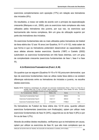 Apresentação e Discussão dos Resultados




exercícios complementares com oposição (17%) em relação aos treinadores
dos iniciados (6%).

Os resultados, a nosso ver estão de acordo com o principio da especialização
crescente (Marques e col., 2000), pois os exercícios mais complexos são mais
utilizados pelos treinadores dos juvenis, por sua vez, os exercícios que
teoricamente são menos complexos, têm um grau de utilização superior por
parte dos treinadores dos iniciados.

Os exercícios fundamentais são os mais utilizados pelos treinadores de futebol
da faixa etária dos 12 aos 16 anos (ver Quadros, IV-11 e IV-12), resta saber de
que forma é que os treinadores pretendem desenvolver as capacidades dos
seus atletas através destes exercícios. Queirós (1987) e Castelo (2002)
subdividem os exercícios fundamentais em três fases distintas, com um grau
de complexidade crescente (exercícios fundamentais de fase I, fase II e fase
III).

         4.3.4 EXERCÍCIOS FUNDAMENTAIS (FASE I, II, III)

Os quadros que se seguem (Quadros IV-15 e IV-16) procuram demonstrar, que
tipo de exercícios fundamentais mais se utiliza nesta faixa etária e se existem
diferenças estruturais entre os treinadores de iniciados e juvenis, na escolha
destes exercícios.

Quadro IV-15: Preferência metodológica de utilização de exercícios fundamentais (Fase I, Fase II e Fase III) no
               escalão etário dos 12 aos 16 anos: valores médios (minutos) numa sessão de treino, somatório
               (minutos) e percentagem durante um ano de preparação.
          Ex. Fundamentais - Método                   Média ± Dp              Soma                  %

        Exercícios Fundamentais Fase I                 6,1±10,1               3835,5               7,4

        Exercícios Fundamentais Fase II                6,5±11,7               4043,9               7,8

        Exercícios Fundamentais Fase III               27,8±24,6             17356,8               33,6


Os treinadores de Futebol da faixa etária dos 12-16 anos, quando utilizam
exercícios fundamentais (exercícios com finalização), optam por utilizar mais
exercícios fundamentais de fase III (34%), seguindo-se os de fase II (8%) e por
fim os de fase I (7%).

Através da análise destes resultados, verificamos que os treinadores em causa,
optam por utilizar os exercícios de fase III, que são mais complexos que os
ANÁLISE DA ESTRUTURA DO TREINO, NO ESCALÃO DE INICIADOS E JUVENIS, EM FUTEBOL
                                                                                                            84
 