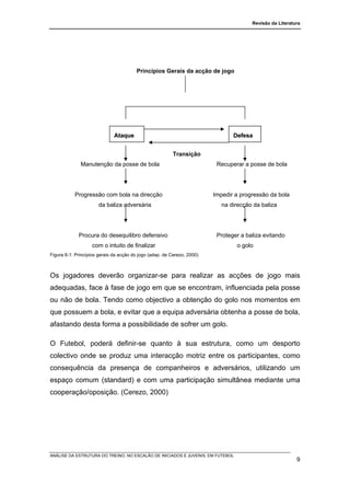 Revisão da Literatura




                                         Princípios Gerais da acção de jogo




                              Ataque                                             Defesa


                                                          Transição
              Manutenção da posse de bola                                  Recuperar a posse de bola




           Progressão com bola na direcção                                Impedir a progressão da bola
                       da baliza adversária                                  na direcção da baliza




             Procura do desequilibro defensivo                             Proteger a baliza evitando
                    com o intuito de finalizar                                    o golo
Figura II-1: Princípios gerais da acção do jogo (adap. de Cerezo, 2000)



Os jogadores deverão organizar-se para realizar as acções de jogo mais
adequadas, face à fase de jogo em que se encontram, influenciada pela posse
ou não de bola. Tendo como objectivo a obtenção do golo nos momentos em
que possuem a bola, e evitar que a equipa adversária obtenha a posse de bola,
afastando desta forma a possibilidade de sofrer um golo.

O Futebol, poderá definir-se quanto à sua estrutura, como um desporto
colectivo onde se produz uma interacção motriz entre os participantes, como
consequência da presença de companheiros e adversários, utilizando um
espaço comum (standard) e com uma participação simultânea mediante uma
cooperação/oposição. (Cerezo, 2000)




ANÁLISE DA ESTRUTURA DO TREINO, NO ESCALÃO DE INICIADOS E JUVENIS, EM FUTEBOL
                                                                                                           9
 