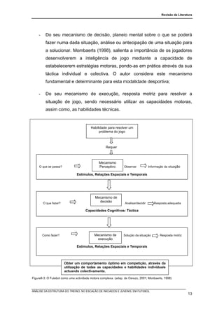 Revisão da Literatura




    -     Do seu mecanismo de decisão, planeio mental sobre o que se poderá
          fazer numa dada situação, análise ou antecipação de uma situação para
          a solucionar. Mombaerts (1998), salienta a importância de os jogadores
          desenvolverem a inteligência de jogo mediante a capacidade de
          estabelecerem estratégias motoras, pondo-as em prática através da sua
          táctica individual e colectiva. O autor considera este mecanismo
          fundamental e determinante para esta modalidade desportiva;

    -     Do seu mecanismo de execução, resposta motriz para resolver a
          situação de jogo, sendo necessário utilizar as capacidades motoras,
          assim como, as habilidades técnicas.


                                         Habilidade para resolver um
                                              problema do jogo



                                                    Requer



                                               Mecanismo
     O que se passa?                           Perceptivo        Observar           Informação da situação

                               Estímulos, Relações Espaciais e Temporais




                                            Mecanismo de
                                              decisão
        O que fazer?                                             Analisar/decidir      Resposta adequada

                                     Capacidades Cognitivas: Táctica




        Como fazer?                         Mecanismo deRe      Solução da situação         Resposta motriz
                                             execução

                               Estímulos, Relações Espaciais e Temporais
                                                                                Objectivo


                       Obter um comportamento óptimo em competição, através da
                       utilização de todas as capacidades e habilidades individuais
                       actuando colectivamente.

FiguraII-3: O Futebol como uma actividade motora complexa. (adap. de Cerezo, 2001; Monbaerts, 1998)



ANÁLISE DA ESTRUTURA DO TREINO, NO ESCALÃO DE INICIADOS E JUVENIS, EM FUTEBOL
                                                                                                               13
 
