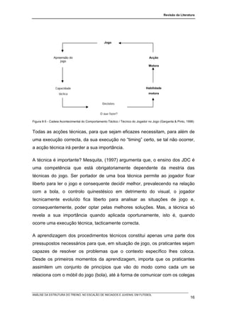 Revisão da Literatura




                                                  Jogo



               Apreensão do                                                       Acção
                   jogo
                                                                                  Motora




                Capacidade                                                      Habilidade
                  táctica                                                         motora


                                                 Decisões:


                                               O que fazer?

Figura II-5 - Cadeia Acontecimental do Comportamento Táctico / Técnico do Jogador no Jogo (Garganta & Pinto, 1998)


Todas as acções técnicas, para que sejam eficazes necessitam, para além de
uma execução correcta, da sua execução no “timing” certo, se tal não ocorrer,
a acção técnica irá perder a sua importância.

A técnica é importante? Mesquita, (1997) argumenta que, o ensino dos JDC é
uma competência que está obrigatoriamente dependente da mestria das
técnicas do jogo. Ser portador de uma boa técnica permite ao jogador ficar
liberto para ler o jogo e consequente decidir melhor, prevalecendo na relação
com a bola, o controlo quinestésico em detrimento do visual, o jogador
tecnicamente evoluído fica liberto para analisar as situações de jogo e,
consequentemente, poder optar pelas melhores soluções. Mas, a técnica só
revela a sua importância quando aplicada oportunamente, isto é, quando
ocorre uma execução técnica, tacticamente correcta.

A aprendizagem dos procedimentos técnicos constitui apenas uma parte dos
pressupostos necessários para que, em situação de jogo, os praticantes sejam
capazes de resolver os problemas que o contexto específico lhes coloca.
Desde os primeiros momentos da aprendizagem, importa que os praticantes
assimilem um conjunto de princípios que vão do modo como cada um se
relaciona com o móbil do jogo (bola), até à forma de comunicar com os colegas



ANÁLISE DA ESTRUTURA DO TREINO, NO ESCALÃO DE INICIADOS E JUVENIS, EM FUTEBOL
                                                                                                               16
 