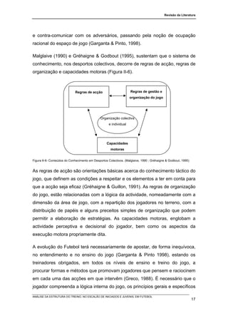 Revisão da Literatura




e contra-comunicar com os adversários, passando pela noção de ocupação
racional do espaço de jogo (Garganta & Pinto, 1998).

Malglaive (1990) e Gréhaigne & Godbout (1995), sustentam que o sistema de
conhecimento, nos desportos colectivos, decorre de regras de acção, regras de
organização e capacidades motoras (Figura II-6).



                             Regras de acção                        Regras de gestão e
                                                                    organização do jogo




                                               Organização colectiva
                                                     e individual




                                                   Capacidades
                                                      motoras


Figura II-6- Conteúdos do Conhecimento em Desportos Colectivos. (Malglaive, 1990 ; Gréhaigne & Godbout, 1995)


As regras de acção são orientações básicas acerca do conhecimento táctico do
jogo, que definem as condições a respeitar e os elementos a ter em conta para
que a acção seja eficaz (Gréhaigne & Guillon, 1991). As regras de organização
do jogo, estão relacionadas com a lógica da actividade, nomeadamente com a
dimensão da área de jogo, com a repartição dos jogadores no terreno, com a
distribuição de papéis e alguns preceitos simples de organização que podem
permitir a elaboração de estratégias. As capacidades motoras, englobam a
actividade perceptiva e decisional do jogador, bem como os aspectos da
execução motora propriamente dita.

A evolução do Futebol terá necessariamente de apostar, de forma inequívoca,
no entendimento e no ensino do jogo (Garganta & Pinto 1998), estando os
treinadores obrigados, em todos os níveis de ensino e treino do jogo, a
procurar formas e métodos que promovam jogadores que pensem e raciocinem
em cada uma das acções em que intervêm (Greco, 1988). É necessário que o
jogador compreenda a lógica interna do jogo, os princípios gerais e específicos

ANÁLISE DA ESTRUTURA DO TREINO, NO ESCALÃO DE INICIADOS E JUVENIS, EM FUTEBOL
                                                                                                                17
 