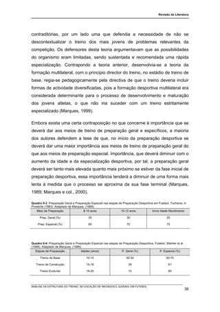 Revisão da Literatura




contraditórias, por um lado uma que defendia a necessidade de não se
descontextualizar o treino dos mais jovens de problemas relevantes da
competição. Os defensores desta teoria argumentavam que as possibilidades
do organismo eram limitadas, sendo sustentada e recomendada uma rápida
especialização. Contrapondo a teoria anterior, desenvolvia-se a teoria da
formação multilateral, com o principio director do treino, no estádio de treino de
base, regia-se pedagogicamente pela directiva de que o treino deveria incluir
formas de actividade diversificadas, pois a formação desportiva multilateral era
considerada determinante para o processo de desenvolvimento e maturação
dos jovens atletas, o que não iria suceder com um treino estritamente
especializado (Marques, 1999).

Embora exista uma certa contraposição no que concerne à importância que se
deverá dar aos meios de treino de preparação geral e específicos, a maioria
dos autores defendem a tese de que, no início da preparação desportiva se
deverá dar uma maior importância aos meios de treino de preparação geral do
que aos meios de preparação especial. Importância, que deverá diminuir com o
aumento da idade e da especialização desportiva, por tal, a preparação geral
deverá ser tanto mais elevada quanto mais próximo se estiver da fase inicial de
preparação desportiva, essa importância tenderá a diminuir de uma forma mais
lenta à medida que o processo se aproxima da sua fase terminal (Marques,
1989; Marques e col., 2000).

Quadro II-3: Preparação Geral e Preparação Especial nas etapas de Preparação Desportiva em Futebol, Tschiene, in
Prodente (1983). Adaptado de Marques, (1989).
   Meio de Preparação                8-10 anos                  10-12 anos             Início Idade Rendimento

      Prep. Geral (%)                     35                          30                            25

    Prep. Especial (%)                    65                          70                            75




Quadro II-4: Preparação Geral e Preparação Especial nas etapas de Preparação Desportiva. Futebol, Stiehler et al.
(1988). Adaptado de Marques, (1989).
   Etapas de Preparação             Idades (anos)                P. Geral (%)               P. Especial (%)

      Treino de Base                    10-14                         50-30                        50-70

   Treino de Construção                 15-18                          39                            61

      Treino Evoluído                   18-20                          15                            85




ANÁLISE DA ESTRUTURA DO TREINO, NO ESCALÃO DE INICIADOS E JUVENIS, EM FUTEBOL
                                                                                                                    38
 
