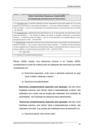 Revisão da Literatura




Quadro II-7 – Grelha Taxionómica de Classificação dos Exercícios de Treino (Castelo, 2003) (Cont.)
                          Grelha Taxionómica Proposta por Castelo (2003)
                         de Classificação dos Exercícios de Treino (Cont.)

3. A. No primeiro nível, os exercícios específicos de treino caracterizam-se pela acção ofensiva de um ou mais
atacantes que desenvolvem as suas acções até finalizarem (…) sem haver oposição de defesas. (…) Constroem-se
sobre uma baliza (…) com um ou mais atacantes e sem oposição defensiva. (a sua fórmula base varia de 1x0+GR
…até 10x0+GR).

3. B. No segundo nível, caracterizam-se pela acção ofensiva de um ou mais atacantes que desenvolvem as suas
acções até finalizarem (…) com oposição de defesas, que estarão em igualdade, inferioridade ou superioridade
numérica. (…) Constroem-se sobre uma baliza (…) com um ou mais atacantes e com oposição defensiva. (a sua
fórmula base varia de 1x1+GR … até 10x10+GR)

3.C. No terceiro nível, caracterizam-se pelo facto de quem ataca poder perder a posse da bola e por essa razão ter de
defender a sua baliza (…) pois irá sofrer o ataque de quem estava a defender. (…) Constroem-se sobre duas balizas
em que os jogadores têm de desenvolver permanentemente atitudes e comportamentos técnicos / tácticos de cariz
ofensivo e defensivo. (a sua fórmula base varia de GR+1x1+GR … até GR+10x10*GR).

         3.C1. Jogos Treino

3. D. Situações de bola parada (esquemas tácticos)




Ramos (2003), propõe uma taxionomia próxima à do Castelo (2002),
considerando-a a partir de critérios para as categorias dos exercícios que serão
considerados em:

              a) Exercícios essenciais, onde inclui o elemento essencial do jogo
                   “atirar à baliza / defender a baliza”;

              b) Exercícios Complementares:

    -    Exercícios complementares especiais com oposição, não tem como
         finalidade (próxima, nem última) “atirar à baliza/defender a baliza”, são
         realizados com a bola, mas as acções são realizadas “em condições de
         adversidade”, com oposição de objectivos do(s) adversário(s);

    -     Exercícios complementares especiais sem oposição, não têm como
         finalidade (próxima, nem última) “atirar à baliza/defender a baliza”, são
         realizados com bola, e as acções são realizadas livres de adversário (s).

              c) Exercícios gerais “não incluem bola”.



ANÁLISE DA ESTRUTURA DO TREINO, NO ESCALÃO DE INICIADOS E JUVENIS, EM FUTEBOL
                                                                                                                  54
 