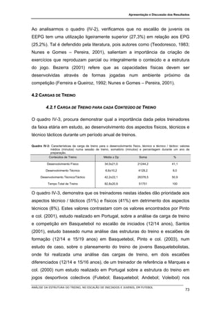 Apresentação e Discussão dos Resultados




Ao analisarmos o quadro (IV-2), verificamos que no escalão de juvenis os
EEPG tem uma utilização ligeiramente superior (27,3%) em relação aos EPG
(25,2%). Tal é defendido pela literatura, pois autores como (Teodoresco, 1983;
Nunes e Gomes – Pereira, 2001), salientam a importância da criação de
exercícios que reproduzam parcial ou integralmente o conteúdo e a estrutura
do jogo. Bezerra (2001) refere que as capacidades físicas devem ser
desenvolvidas através de formas jogadas num ambiente próximo da
competição (Ferreira e Queiroz, 1992; Nunes e Gomes – Pereira, 2001).

4.2 CARGAS DE TREINO

          4.2.1 CARGA DE TREINO PARA CADA CONTEÚDO DE TREINO

O quadro IV-3, procura demonstrar qual a importância dada pelos treinadores
da faixa etária em estudo, ao desenvolvimento dos aspectos físicos, técnicos e
técnico tácticos durante um período anual de treinos.

Quadro IV-3: Características da carga de treino para o desenvolvimento físico, técnico e técnico / táctico: valores
            médios (minutos) numa sessão de treino, somatório (minutos) e percentagem durante um ano de
            preparação.
           Conteúdos de Treino                     Média ± Dp               Soma                      %

           Desenvolvimento Físico                    34,0±21,0               21244,2                  41,1

          Desenvolvimento Técnico                    6,6±10,2                4128,2                   8,0

      Desenvolvimento Técnico/Táctico                42,2±22,1               26378,5                  50,9

           Tempo Total de Treino                     82,8±20,9                51751                   100


O quadro IV-3, demonstra que os treinadores nestas idades dão prioridade aos
aspectos técnico / tácticos (51%) e físicos (41%) em detrimento dos aspectos
técnicos (8%). Estes valores contrastam com os valores encontrados por Pinto
e col. (2001), estudo realizado em Portugal, sobre a análise da carga de treino
e competição em Basquetebol no escalão de iniciados (12/14 anos), Santos
(2001), estudo baseado numa análise das estruturas do treino e escalões de
formação (12/14 e 15/19 anos) em Basquetebol, Pinto e col. (2003), num
estudo de caso, sobre o planeamento do treino de jovens Basquetebolistas,
onde foi realizada uma análise das cargas de treino, em dois escalões
diferenciados (12/14 e 15/16 anos), de um treinador de referência e Marques e
col. (2000) num estudo realizado em Portugal sobre a estrutura do treino em
jogos desportivos colectivos (Futebol; Basquetebol; Andebol; Voleibol) nos

ANÁLISE DA ESTRUTURA DO TREINO, NO ESCALÃO DE INICIADOS E JUVENIS, EM FUTEBOL
                                                                                                               73
 