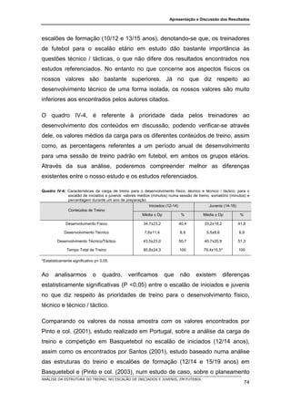 Apresentação e Discussão dos Resultados




escalões de formação (10/12 e 13/15 anos), denotando-se que, os treinadores
de futebol para o escalão etário em estudo dão bastante importância às
questões técnico / tácticas, o que não difere dos resultados encontrados nos
estudos referenciados. No entanto no que concerne aos aspectos físicos os
nossos valores são bastante superiores. Já no que diz respeito ao
desenvolvimento técnico de uma forma isolada, os nossos valores são muito
inferiores aos encontrados pelos autores citados.

O quadro IV-4, é referente à prioridade dada pelos treinadores ao
desenvolvimento dos conteúdos em discussão, podendo verificar-se através
dele, os valores médios da carga para os diferentes conteúdos de treino, assim
como, as percentagens referentes a um período anual de desenvolvimento
para uma sessão de treino padrão em futebol, em ambos os grupos etários.
Através da sua análise, poderemos compreender melhor as diferenças
existentes entre o nosso estudo e os estudos referenciados.

Quadro IV-4: Características da carga de treino para o desenvolvimento físico, técnico e técnico / táctico, para o
             escalão de iniciados e juvenis: valores médios (minutos) numa sessão de treino, somatório (minutos) e
             percentagem durante um ano de preparação.
                                                           Iniciados (12-14)               Juvenis (14-16)
             Conteúdos de Treino
                                                       Média ± Dp            %          Média ± Dp           %

              Desenvolvimento Físico                   34,7±23,2           40,4          33,2±18,2         41,8

             Desenvolvimento Técnico                    7,6±11,4           8,9            5,5±8,6           6,9

         Desenvolvimento Técnico/Táctico               43,5±23,0           50,7          40,7±20,9         51,3

               Tempo Total de Treino                   85,8±24,3           100          79,4±15,5*          100

*Estatisticamente significativo p< 0,05.


Ao     analisarmos            o     quadro,    verificamos         que     não      existem          diferenças
estatisticamente significativas (P <0,05) entre o escalão de iniciados e juvenis
no que diz respeito às prioridades de treino para o desenvolvimento físico,
técnico e técnico / táctico.

Comparando os valores da nossa amostra com os valores encontrados por
Pinto e col. (2001), estudo realizado em Portugal, sobre a análise da carga de
treino e competição em Basquetebol no escalão de iniciados (12/14 anos),
assim como os encontrados por Santos (2001), estudo baseado numa análise
das estruturas do treino e escalões de formação (12/14 e 15/19 anos) em
Basquetebol e (Pinto e col. (2003), num estudo de caso, sobre o planeamento
ANÁLISE DA ESTRUTURA DO TREINO, NO ESCALÃO DE INICIADOS E JUVENIS, EM FUTEBOL
                                                                                                               74
 