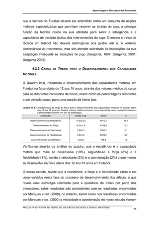 Apresentação e Discussão dos Resultados




que a técnica no Futebol deverá ser entendida como um conjunto de acções
motoras especializadas que permitam resolver as tarefas do jogo, a principal
função da técnica reside na sua utilidade para servir a inteligência e a
capacidade de decisão táctica dos intervenientes do jogo. O ensino e treino da
técnica em futebol não deverá restringir-se aos gestos em si, à vertente
biomecânica do movimento, mas sim atender sobretudo às imposições da sua
adaptação inteligente às situações de jogo (Garganta, 1997; Garganta, 2001;
Garganta 2002).

         4.2.2 CARGA         DE   TREINO      PARA O      DESENVOLVIMENTO             DAS    CAPACIDADES
MOTORAS

O Quadro IV-6, referencia o desenvolvimento das capacidades motoras em
Futebol na faixa etária do 12 aos 16 anos, através dos valores médios da carga
para os diferentes conteúdos de treino, assim como as percentagens referentes
a um período anual, para uma sessão de treino tipo.

Quadro IV-6: Características da carga de treino para o desenvolvimento das capacidades motoras no escalão etário
              dos 12 aos 16 anos em Futebol: valores médios (minutos) numa sessão de treino, somatório (minutos)
              e percentagem durante um ano de preparação.
                 Conteúdos                           Média ± Dp              Soma                   %

       Desenvolvimento da Resistência               15,8±12,5               9870,3                 19,1

          Desenvolvimento da Força                   6,9±11,4               4309,0                  8,3

       Desenvolvimento da Velocidade                 2,6±6,3                1662,2                  3,1

      Desenvolvimento da Flexibilidade               6,8±5,0                4226,2                  8,2

        Desenvolvimento Coordenativo                 1,3±2,7                796,5                   1,6


Verifica-se através da análise do quadro, que a resistência é a capacidade
motora que mais se desenvolve (19%), seguindo-se a força (8%) e a
flexibilidade (8%), sendo a velocidade (3%) e a coordenação (2%) o que menos
se desenvolve na faixa etária dos 12 aos 16 anos em Futebol.

O nosso estudo, revela que a resistência, a força e a flexibilidade estão a ser
desenvolvidos nesta fase do processo de desenvolvimento dos atletas, o que
revela uma estratégia orientada para a qualidade de treino por parte dos
treinadores, estes resultados são coincidentes com os resultados encontrados
por Marques e col. (2000), no entanto, assim como nos resultados encontrados
por Marques e col. (2000) a velocidade e coordenação no nosso estudo tiveram

ANÁLISE DA ESTRUTURA DO TREINO, NO ESCALÃO DE INICIADOS E JUVENIS, EM FUTEBOL
                                                                                                             77
 