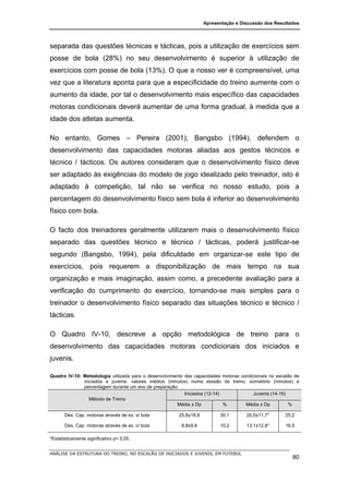 Apresentação e Discussão dos Resultados




separada das questões técnicas e tácticas, pois a utilização de exercícios sem
posse de bola (28%) no seu desenvolvimento é superior à utilização de
exercícios com posse de bola (13%). O que a nosso ver é compreensível, uma
vez que a literatura aponta para que a especificidade do treino aumente com o
aumento da idade, por tal o desenvolvimento mais específico das capacidades
motoras condicionais deverá aumentar de uma forma gradual, à medida que a
idade dos atletas aumenta.

No entanto, Gomes – Pereira (2001); Bangsbo (1994), defendem o
desenvolvimento das capacidades motoras aliadas aos gestos técnicos e
técnico / tácticos. Os autores consideram que o desenvolvimento físico deve
ser adaptado às exigências do modelo de jogo idealizado pelo treinador, isto é
adaptado à competição, tal não se verifica no nosso estudo, pois a
percentagem do desenvolvimento físico sem bola é inferior ao desenvolvimento
físico com bola.

O facto dos treinadores geralmente utilizarem mais o desenvolvimento físico
separado das questões técnico e técnico / tácticas, poderá justificar-se
segundo (Bangsbo, 1994), pela dificuldade em organizar-se este tipo de
exercícios, pois requerem a disponibilização de mais tempo na sua
organização e mais imaginação, assim como, a precedente avaliação para a
verificação do cumprimento do exercício, tornando-se mais simples para o
treinador o desenvolvimento físico separado das situações técnico e técnico /
tácticas.

O Quadro IV-10, descreve a opção metodológica de treino para o
desenvolvimento das capacidades motoras condicionais dos iniciados e
juvenis.

Quadro IV-10: Metodologia utilizada para o desenvolvimento das capacidades motoras condicionais no escalão de
              iniciados e juvenis: valores médios (minutos) numa sessão de treino, somatório (minutos) e
              percentagem durante um ano de preparação.
                                                           Iniciados (12-14)            Juvenis (14-16)
                 Método de Treino
                                                       Média ± Dp            %       Média ± Dp         %

       Des. Cap. motoras através de ex. s/ bola         25,8±18,8         30,1        20,0±11,7*      25,2

       Des. Cap. motoras através de ex. c/ bola          8,8±9,8          10,2        13,1±12,8*      16,5

*Estatisticamente significativo p< 0,05.


ANÁLISE DA ESTRUTURA DO TREINO, NO ESCALÃO DE INICIADOS E JUVENIS, EM FUTEBOL
                                                                                                          80
 