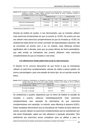 Apresentação e Discussão dos Resultados



Quadro IV-12: Preferência metodológica de utilização de exercícios (complementares / fundamentais) no escalão de
              iniciados e juvenis : valores médios (minutos) numa sessão de treino, somatório (minutos) e
              percentagem durante um ano de preparação.
                                                        Iniciados (12-14)                 Juvenis (14-16)
                  Conteúdos
                                                   Média ± Dp             %         Média ± Dp            %

          Exercícios Complementares                    17,1±14,9         19,9%       21,7±16,2*        27,3%

           Exercícios Fundamentais                     42,8±22,9         49,9%       37,6±21,5*        47,4%

*Estatisticamente significativo p< 0,05


Através da análise do quadro, é nos demonstrado, que os iniciados utilizam
mais exercícios fundamentais do que os juvenis (p <0,05). Os juvenis por sua
vez utilizam mais exercícios complementares do que os iniciados (p <0,05). Ao
analisarmos estes tendo em conta o princípio da especialização crescente, não
se encontram de acordo com a lei, no entanto, essa diferença embora
significativa não é elevada, para que se possa afirmar de forma peremptória,
que está errado os treinadores dos juvenis utilizarem mais exercícios
complementares do que os iniciados e vice-versa.

           4.3.3 EXERCÍCIOS COMPLEMENTARES (COM OU SEM OPOSIÇÃO)

O Quadro IV-13, procura demonstrar de que forma é que os treinadores
utilizam os exercícios complementares, através da média e desvio padrão, da
soma e percentagens, para uma sessão de treino tipo, de um período anual de
treino.

Quadro IV-13: Preferência metodológica de utilização de exercícios complementares (com ou sem oposição) no
               escalão etário dos 12 aos 16 anos: valores médios (minutos) numa sessão de treino, somatório
               (minutos) e percentagem durante um ano de preparação.
          Ex. complementares - Método                   Média ± Dp            Soma                %

                Ex. comp. s/ oposição                         9,9±11,7             6197,8             12,0

                Ex. comp. c/ oposição                         9,4±12,0             5845,1             11,4


Ao analisarmos o quadro, deparamos que no treino de futebol no escalão de
iniciados         e      juvenis,         utiliza-se      metodologicamente              mais      exercícios
complementares               sem          oposição       de        adversários      do      que    exercícios
complementares com oposição, no entanto, essa diferença é pequena (0,6%).
Estes resultados demonstram que os treinadores de Futebol da faixa etária em
estudo, quando utilizam os exercícios complementares que se caracterizam por
não terem finalização, optam por não utilizarem a oposição adversária. Têm
preferência por exercícios pouco complexos para os atletas e para os
ANÁLISE DA ESTRUTURA DO TREINO, NO ESCALÃO DE INICIADOS E JUVENIS, EM FUTEBOL
                                                                                                               82
 