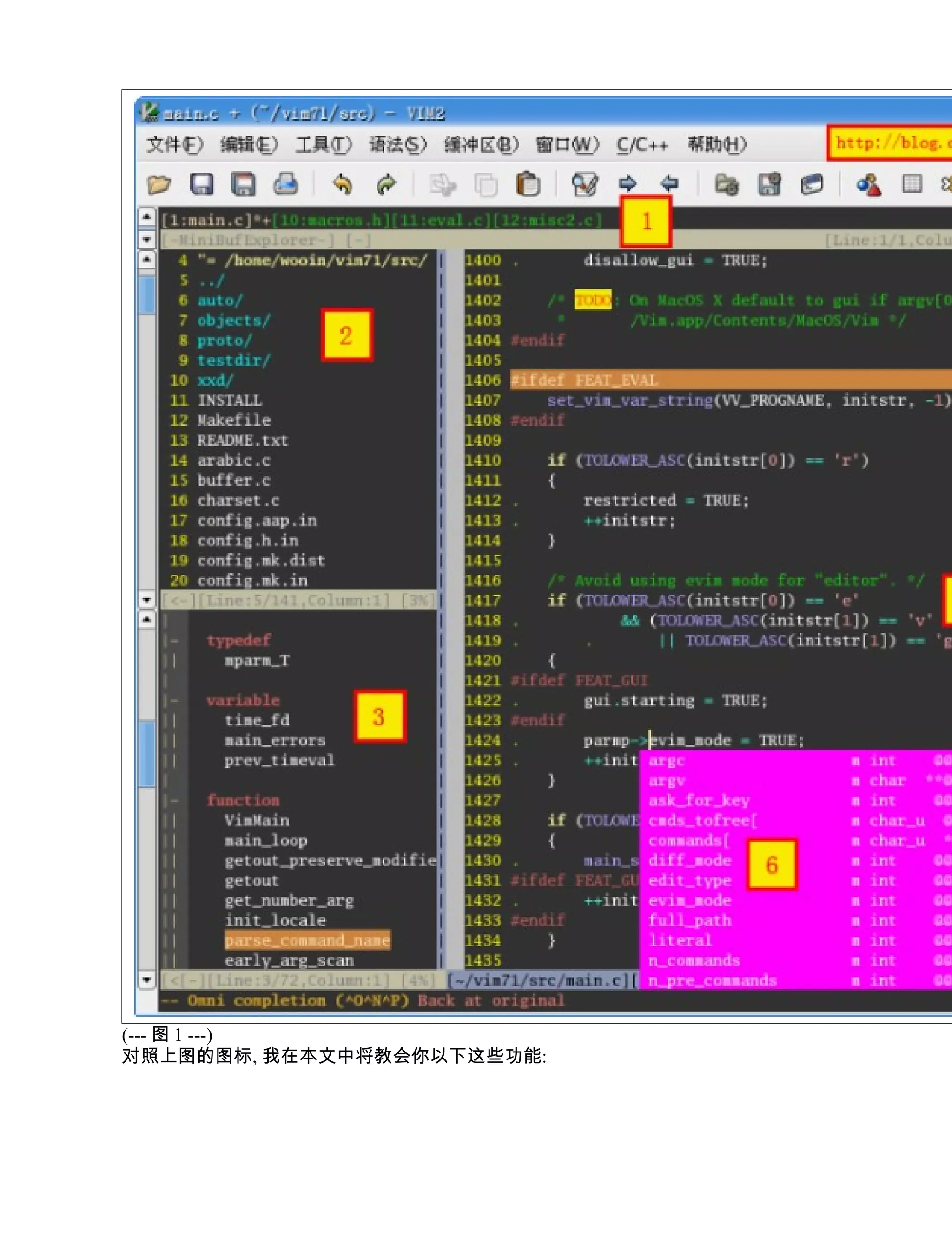 (--- 图 1 ---)
对照上图的图标, 我在本文中将教会你以下这些功能:
 
