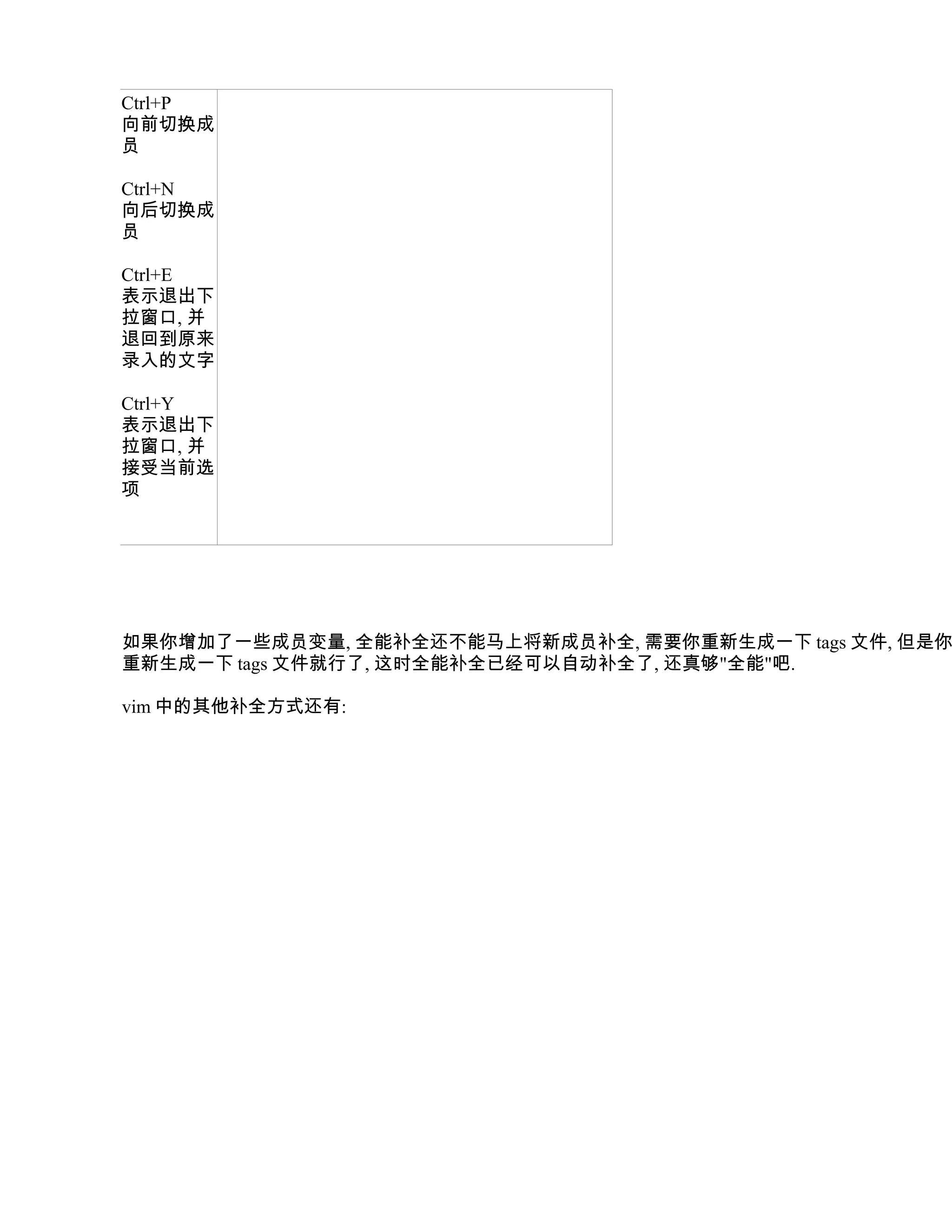 Ctrl+P
向前切换成
员

Ctrl+N
向后切换成
员

Ctrl+E
表示退出下
拉窗口, 并
退回到原来
录入的文字

Ctrl+Y
表示退出下
拉窗口, 并
接受当前选
项




如果你增加了一些成员变量, 全能补全还不能马上将新成员补全, 需要你重新生成一下 tags 文件, 但是你
重新生成一下 tags 文件就行了, 这时全能补全已经可以自动补全了, 还真够"全能"吧.

vim 中的其他补全方式还有:
 