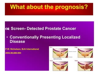 What about the prognosis?    Screen- Detected Prostate Cancer  Conventionally Presenting Localized Disease  P.W. Nicholson, BJU International  2002,90,686-693   