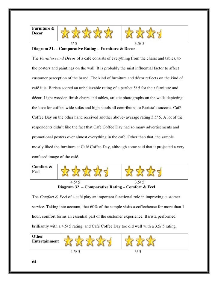 comparitive study of barista cafe A comparative study of customer experience in café coffee day vs barista 1 international journal of advanced. comparitive study of barista cafe A comparative study of customer experience in café coffee day vs barista 1 international journal of advanced.