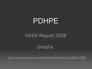 PDHPE AIHW Report 2008 Graphs  http://www.aihw.gov.au/publications/index.cfm/title/10585   