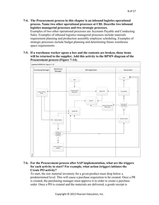 Processes Systems and Information An Introduction to MIS 2nd Edition ...
