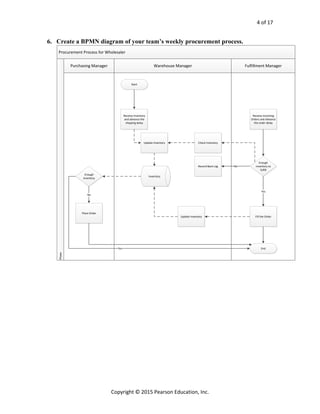 Processes Systems and Information An Introduction to MIS 2nd Edition ...
