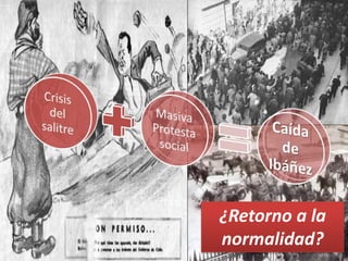 ¿Retorno a la
normalidad?
 