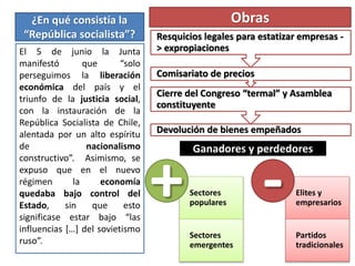 ¿En qué consistía la
“República socialista”?
El 5 de junio la Junta
manifestó que “solo
perseguimos la liberación
económica del país y el
triunfo de la justicia social,
con la instauración de la
República Socialista de Chile,
alentada por un alto espíritu
de nacionalismo
constructivo”. Asimismo, se
expuso que en el nuevo
régimen la economía
quedaba bajo control del
Estado, sin que esto
significase estar bajo “las
influencias […] del sovietismo
ruso”.
Devolución de bienes empeñados
Cierre del Congreso “termal” y Asamblea
constituyente
Comisariato de precios
Resquicios legales para estatizar empresas -
> expropiaciones
Ganadores y perdedores
Obras
Sectores
populares
Sectores
emergentes
+ Elites y
empresarios
Partidos
tradicionales
-
 