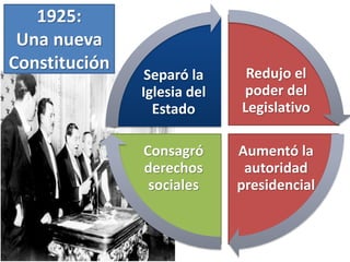 1925:
Una nueva
Constitución Redujo el
poder del
Legislativo
Aumentó la
autoridad
presidencial
Consagró
derechos
sociales
Separó la
Iglesia del
Estado
 