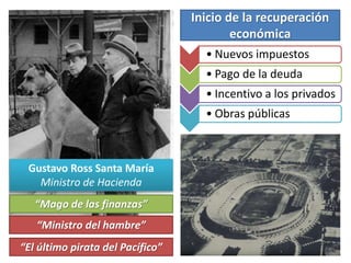 Inicio de la recuperación
económica
Gustavo Ross Santa María
Ministro de Hacienda
• Nuevos impuestos
• Pago de la deuda
• Incentivo a los privados
• Obras públicas
“Mago de las finanzas”
“Ministro del hambre”
“El último pirata del Pacífico”
 