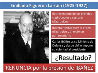 Emiliano Figueroa Larraín (1925-1927)
Representante de los partidos
tradicionales y sectores
oligárquicos
Intenta reestablecer el orden
oligárquico y el régimen
parlamentario
Carlos Ibáñez es su Ministro de
Defensa y desde ahí le impone
su voluntad al presidente
¿Resultado?
RENUNCIA por la presión de IBAÑEZ
 