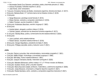 Tony Curtis
Nicomedes Santa Cruz Gamarra, periodista, poeta y decimista peruano (f. 1992).
Antonio Puchades, futbolista español (f. 2013).
José Torres, actor venezolano.
7 de junio: Ernestina Herrera de Noble, empresaria argentina; directora de Clarín. (f. 2017).
8 de junio: Barbara Bush, 41.ª primera dama de los Estados Unidos (f. 2018).
14 de junio:
Serge Moscovici, psicólogo social francés (f. 2014).
Eliseo Herrera, cantante y compositor colombiano (f. 2016).
Dalton Trevisan, escritor brasileño (f. 2024).
18 de junio: Anderssen Banchero, escritor uruguayo (f. 1987).
20 de junio:
Andrés Aylwin, abogado y político chileno (f. 2018).
Carmen Lapacó, activista por los derechos humanos argentina (f. 2017).
21 de junio: Stanley Moss, poeta y comerciante de arte estadounidense.(f. 2024).
25 de junio:
June Lockhart, actriz estadounidense.
Robert Venturi, arquitecto estadounidense (f. 2018).
29 de junio: Giorgio Napolitano, presidente de Italia (f. 2023).
30 de junio: Philippe Jaccottet, poeta y traductor suizo (f. 2021).
2 de julio: Patrice Lumumba, líder anticolonialista y nacionalista congoleño (f. 1961).
3 de julio: Néffer Kröger, musicóloga y concertista uruguaya (f. 1996).
6 de julio: Bill Haley, músico estadounidense (f. 1981).
8 de julio: Joaquim Veríssimo Serrão, historiador portugués (f. 2020).
10 de julio: Mahathir Mohamad, político malayo; 4.º y 7.º Primer ministro de Malasia.
13 de julio: Gustavo Torner, pintor y escultor español.
14 de julio: María Asunción Català, profesora, matemática, y astrónoma española (f. 2009).
15 de julio: Josep Mussons, empresario y dirigente deportivo español (f. 2021).
16 de julio: Rosita Quintana, actriz, cantante y compositora argentina-mexicana (f. 2021).
Julio
17/3/25, 11:21 a.m. 1925 - Wikipedia, la enciclopedia libre
https://es.wikipedia.org/wiki/1925 13/23
 