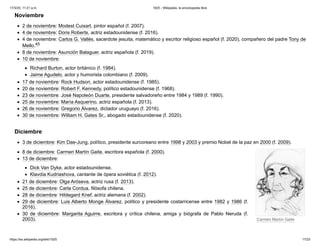 Carmen Martín Gaite
2 de noviembre: Modest Cuixart, pintor español (f. 2007).
4 de noviembre: Doris Roberts, actriz estadounidense (f. 2016).
4 de noviembre: Carlos G. Vallés, sacerdote jesuita, matemático y escritor religioso español (f. 2020), compañero del padre Tony de
Mello.45 ​
8 de noviembre: Asunción Balaguer, actriz española (f. 2019).
10 de noviembre:
Richard Burton, actor británico (f. 1984).
Jaime Agudelo, actor y humorista colombiano (f. 2009).
17 de noviembre: Rock Hudson, actor estadounidense (f. 1985).
20 de noviembre: Robert F. Kennedy, político estadounidense (f. 1968).
23 de noviembre: José Napoleón Duarte, presidente salvadoreño entre 1984 y 1989 (f. 1990).
25 de noviembre: María Asquerino, actriz española (f. 2013).
26 de noviembre: Gregorio Álvarez, dictador uruguayo (f. 2016).
30 de noviembre: William H. Gates Sr., abogado estadounidense (f. 2020).
3 de diciembre: Kim Dae-Jung, político, presidente surcoreano entre 1998 y 2003 y premio Nobel de la paz en 2000 (f. 2009).
8 de diciembre: Carmen Martín Gaite, escritora española (f. 2000).
13 de diciembre:
Dick Van Dyke, actor estadounidense.
Klavdia Kudriashova, cantante de ópera soviética (f. 2012).
21 de diciembre: Olga Aróseva, actriz rusa (f. 2013).
25 de diciembre: Carla Cordua, filósofa chilena.
28 de diciembre: Hildegard Knef, actriz alemana (f. 2002).
29 de diciembre: Luis Alberto Monge Álvarez, político y presidente costarricense entre 1982 y 1986 (f.
2016).
30 de diciembre: Margarita Aguirre, escritora y crítica chilena, amiga y biógrafa de Pablo Neruda (f.
2003).
Noviembre
Diciembre
17/3/25, 11:21 a.m. 1925 - Wikipedia, la enciclopedia libre
https://es.wikipedia.org/wiki/1925 17/23
 