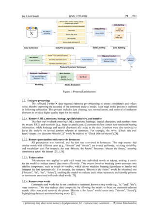 Int J Artif Intell ISSN: 2252-8938 
Optimizing long short-term memory hyperparameter for cryptocurrency sentiment … (Kristian Ekachandra)
2755
Figure 1. Proposed architecture
2.2. Data pre-processing
The collected Twitter/X data required extensive pre-processing to ensure consistency and reduce
noise, thereby improving the accuracy of the sentiment analysis model. Each stage in this process is outlined
in following subsection. This process includes data cleaning, text normalization, and removal of irrelevant
elements to produce higher quality input for the model.
2.2.1. Remove URLs, mentions, hastags, special characters, and number
The first step involved removing URLs, mentions, hashtags, special characters, and numbers from
the tweets. URLs and mentions (e.g., https://example.com, @username) often contain non-sentiment-bearing
information, while hashtags and special characters add noise to the data. Numbers were also removed to
focus the analysis on textual content relevant to sentiment. For example, the tweet “Check this out!
https://crypto.com @crypto #bitcoin123” would be reduced to “Check this out bitcoin” [23].
2.2.2. Remove punctuation and convert to lowercase
All punctuation was removed, and the text was converted to lowercase. This step ensures that
similar words with different cases (e.g., “Bitcoin” and “bitcoin”) are treated uniformly, reducing variability
and vocabulary size. For instance, the text “Bitcoin, the future!” becomes “bitcoin the future,” ensuring
consistency across the dataset [23], [24].
2.2.3. Tokenization
Tokenization was applied to split each tweet into individual words or tokens, making it easier
for the model to analyze textual data more effectively. This process involves breaking down sentences into
smaller components, such as words or symbols, which allows machine learning algorithms to handle and
interpret the text systematically. For instance, the sentence “Bitcoin is the future” would be tokenized into
[“bitcoin”, “is”, “the”, “future”], enabling the model to evaluate each token separately and identify patterns
or sentiments associated with individual words [25].
2.2.4. Remove stop words
Commonly used words that do not contribute to sentiment, known as stop words (e.g., "is," "and," "the"),
were removed. This step reduces data complexity by allowing the model to focus on sentiment-relevant
words. After stop word removal, the phrase “Bitcoin is the future” would retain only ["bitcoin", "future"],
highlighting the core sentiment-bearing words [23].
 